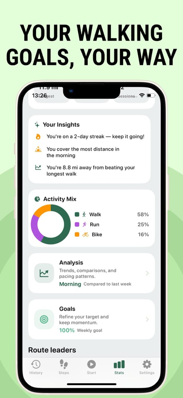 Goals and insights screen